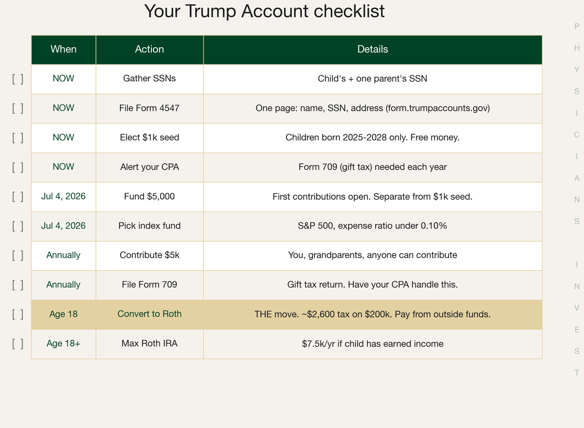 Trump Account checklist